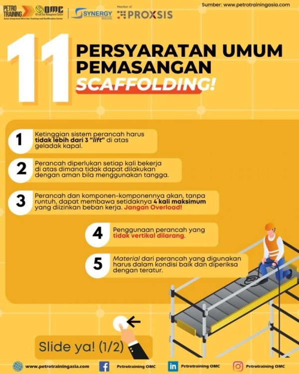 Cara Pemasangan Scaffolding Dan Pembongkarannya Petro Training Asia