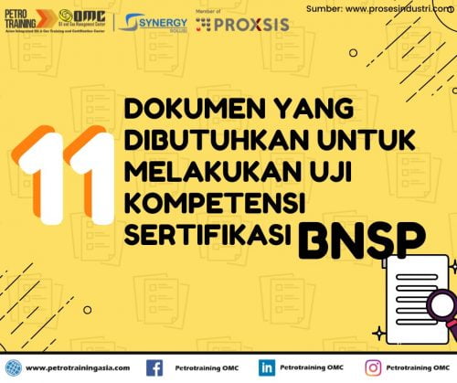 Apa Saja Yang Dibutuhkan Untuk Melakukan Uji Kompetensi Sertifikasi