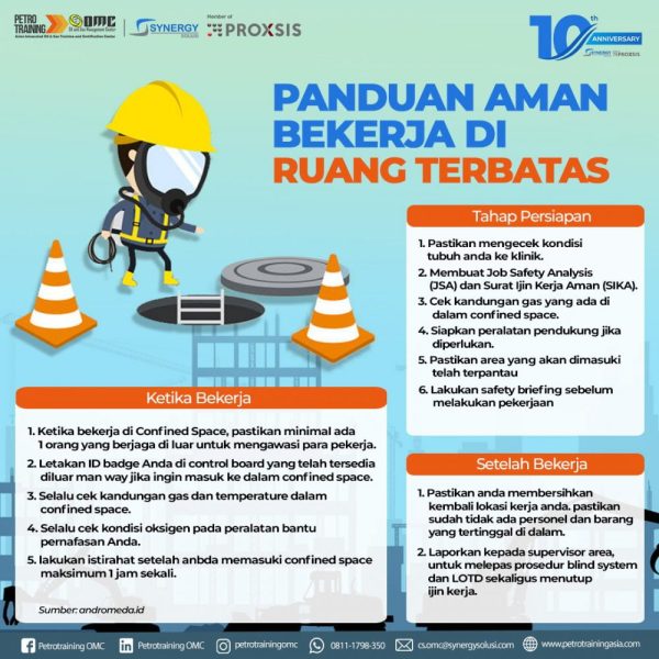 Merakit PC Gaming Impian dengan Budget Terbatas: Panduan Lengkap di Bawah $400