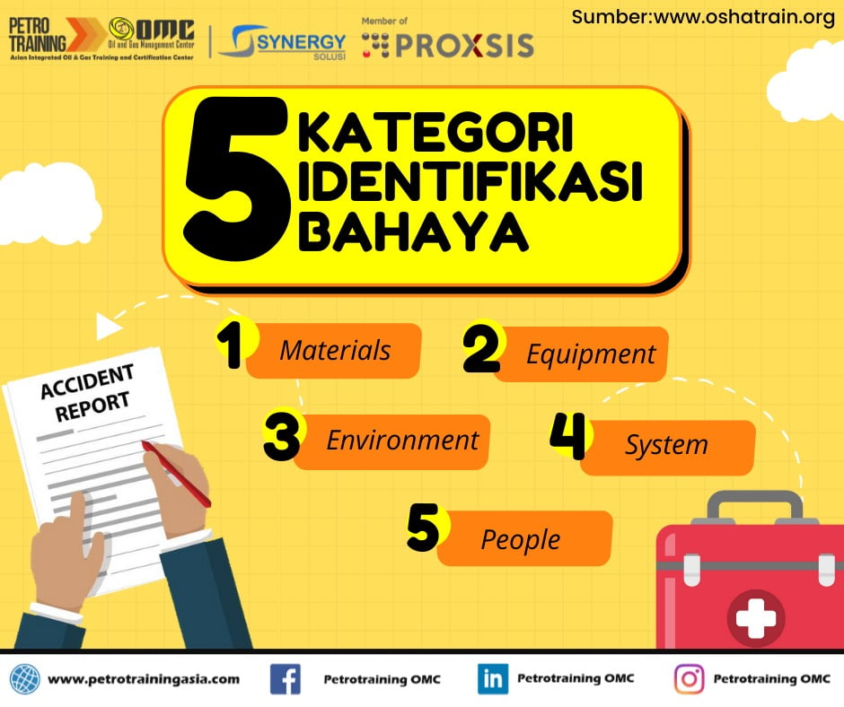 Identifikasi Bahaya Dengan 5 Kategori Bahaya Petro Training Asia