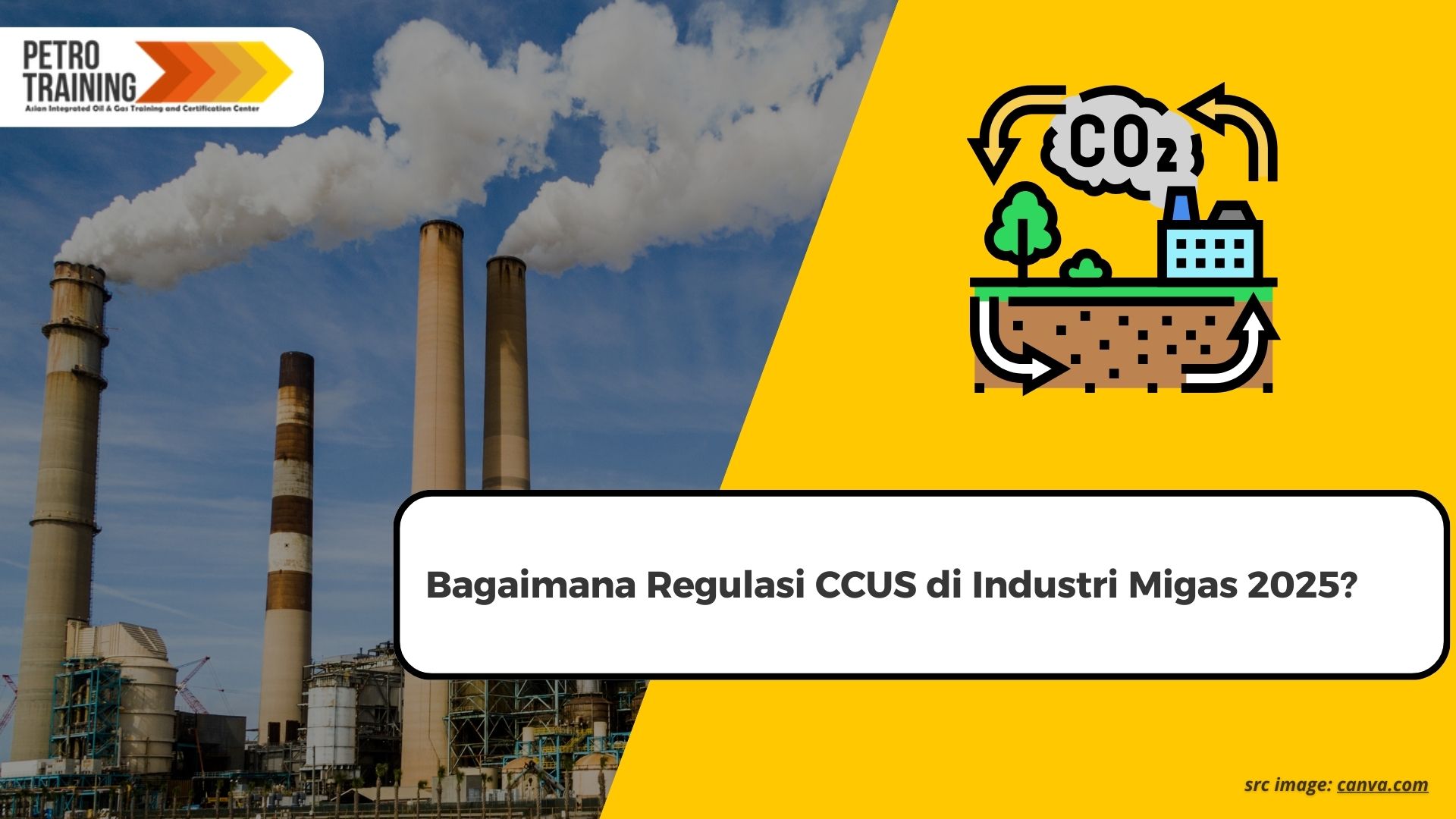 Bagaimana Regulasi CCUS di Industri Migas 2025?