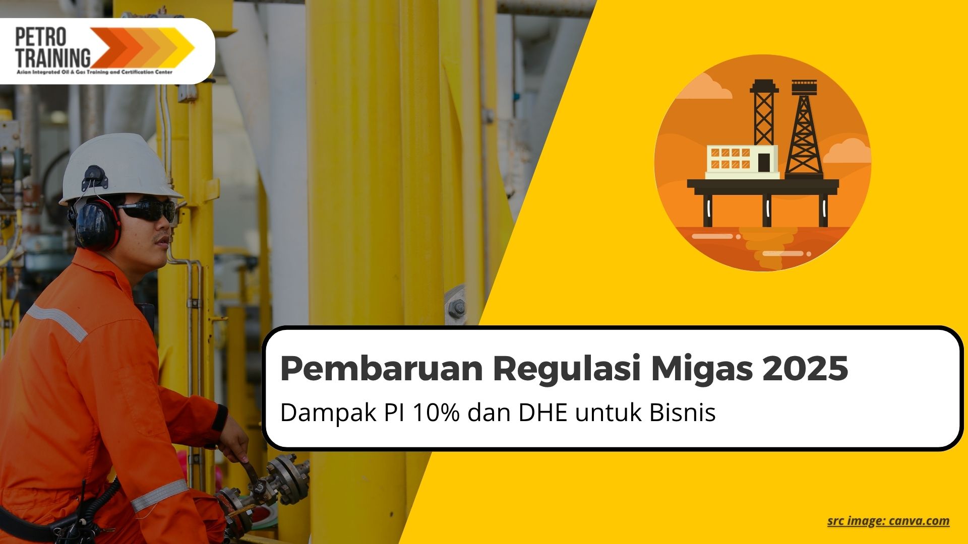 Pembaruan Regulasi Migas 2025: Dampak PI 10% dan DHE untuk Bisnis