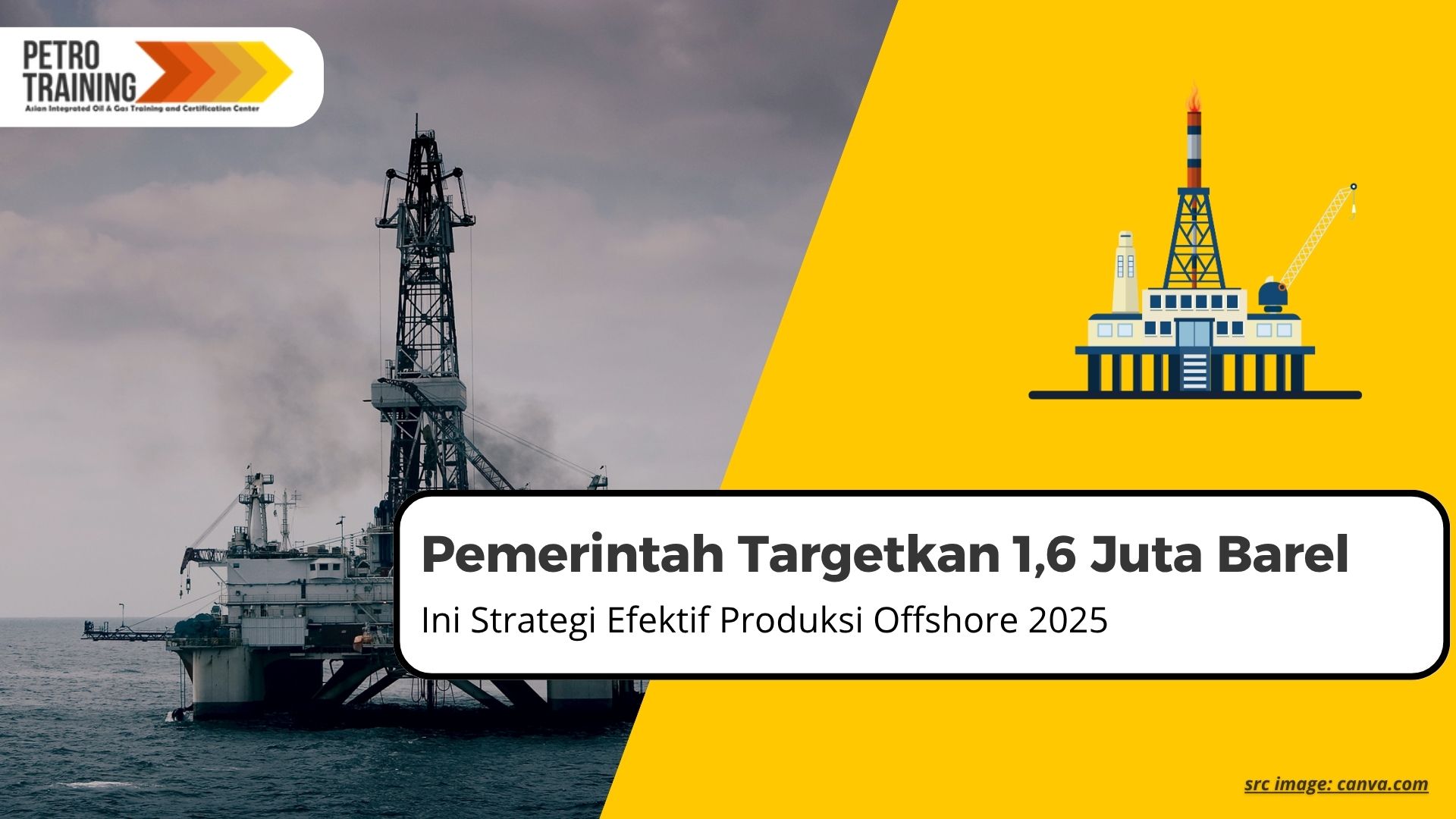 Pemerintah Targetkan 1,6 Juta Barel: Ini Strategi Efektif Produksi Offshore 2025