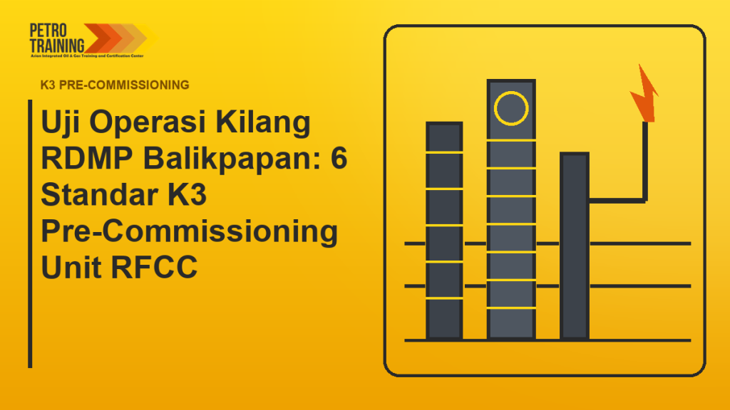 Uji Operasi Kilang RDMP Balikpapan unit RFCC standar K3 pre-commissioning